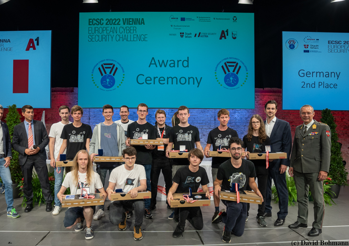 Team Deutschland nach der ECSC